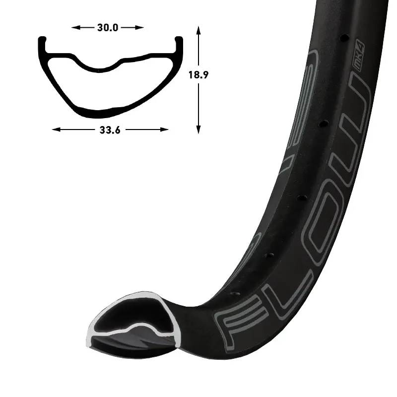 rim-thumb-flow-mk4.webp