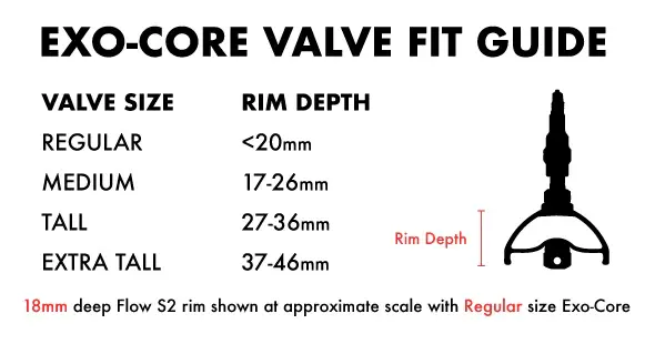 exo-core-fit-chart.webp