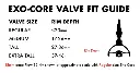 exo-core-fit-chart.webp