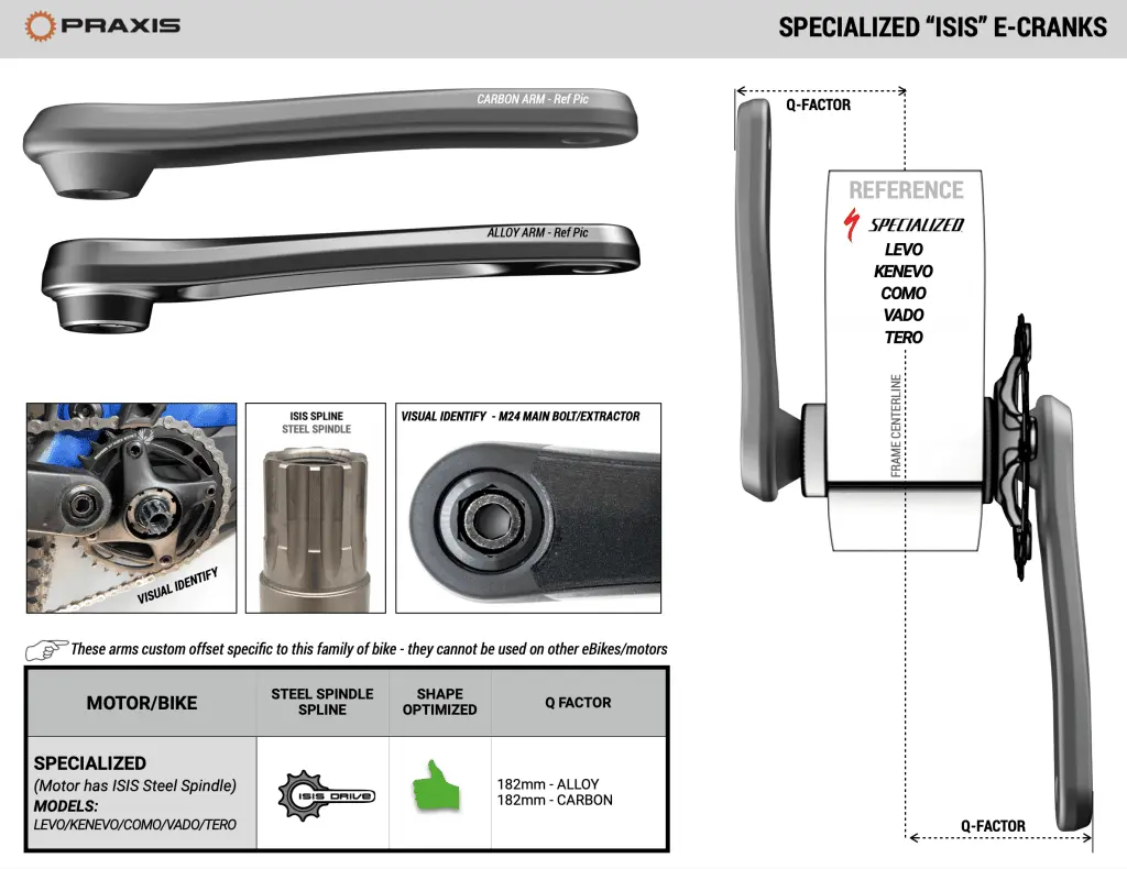 SBC-ISIS-1024x790.webp