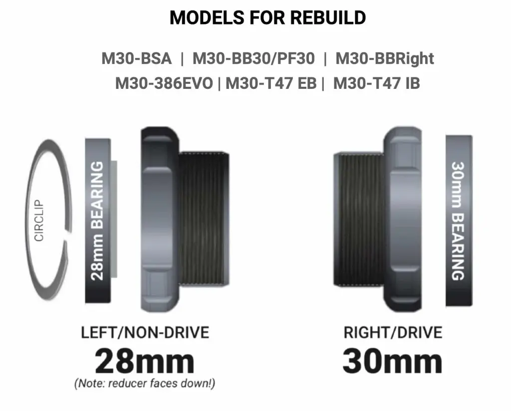 M30-BEARING-GRAPHIC-1024x823.webp